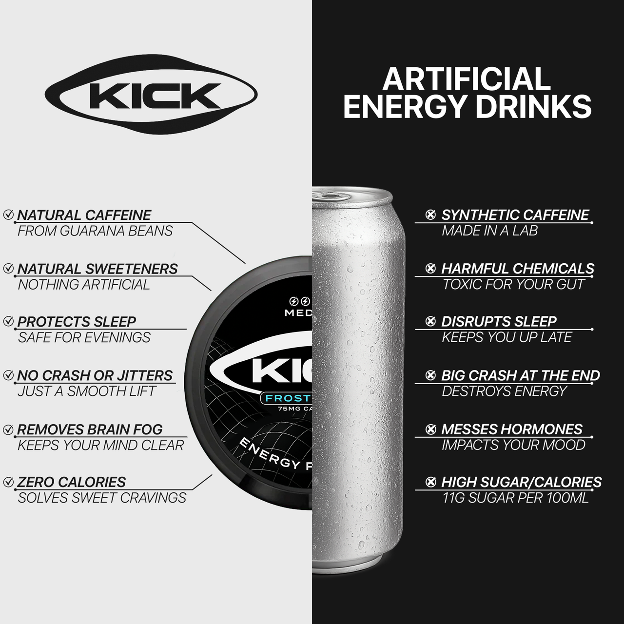 KICK Energy Pouches Frosty Mint